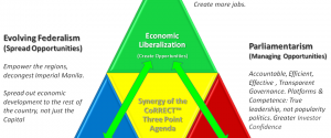 The CoRRECT™ Three Point Agenda