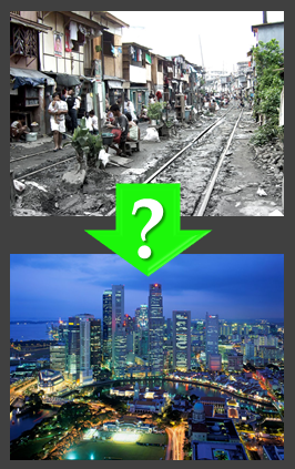 How do you solve a problem like Manila 2
