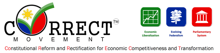 The CoRRECT™ Movement Website